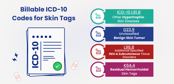 ICD-10 Codes for Skin Tags: A Guide for Healthcare Professionals 2 Billable ICD-10 Codes for Skin Tags