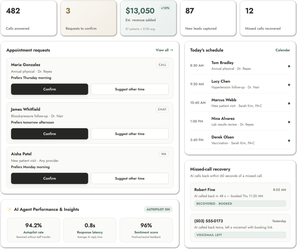 Converting Your SEO and Social Traffic Into Booked Consults