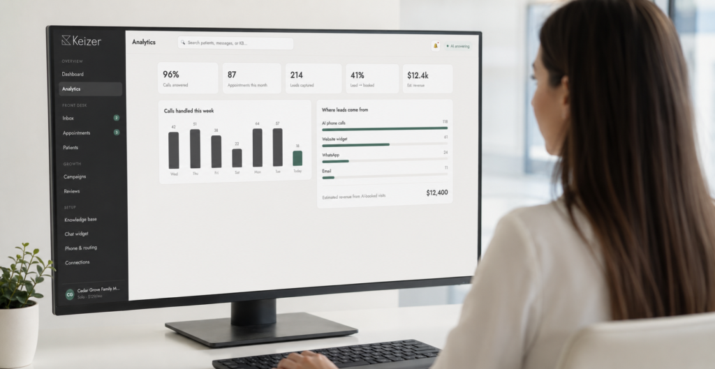 AI infrastructure for Cardiology Marketing SEO Traffic Deserves a Better Landing Experience with Keizer Front Desk