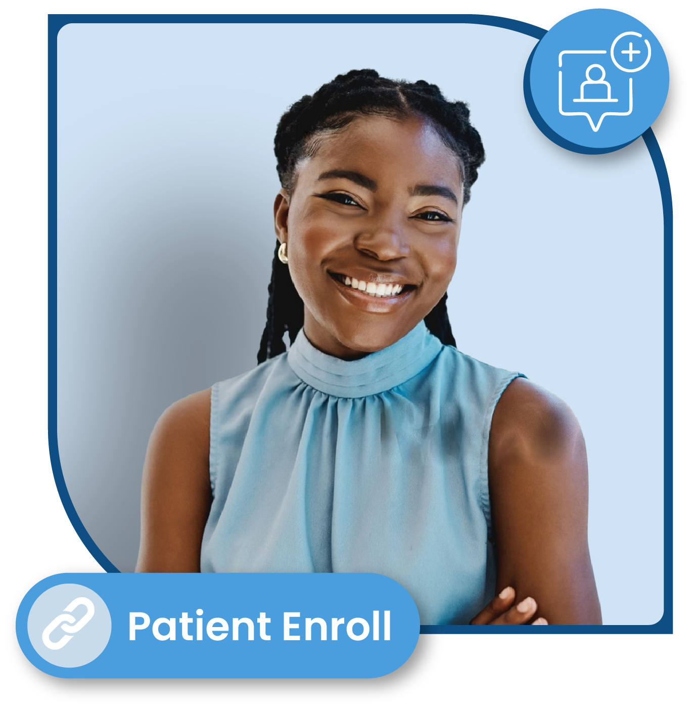 Patient Enrollment