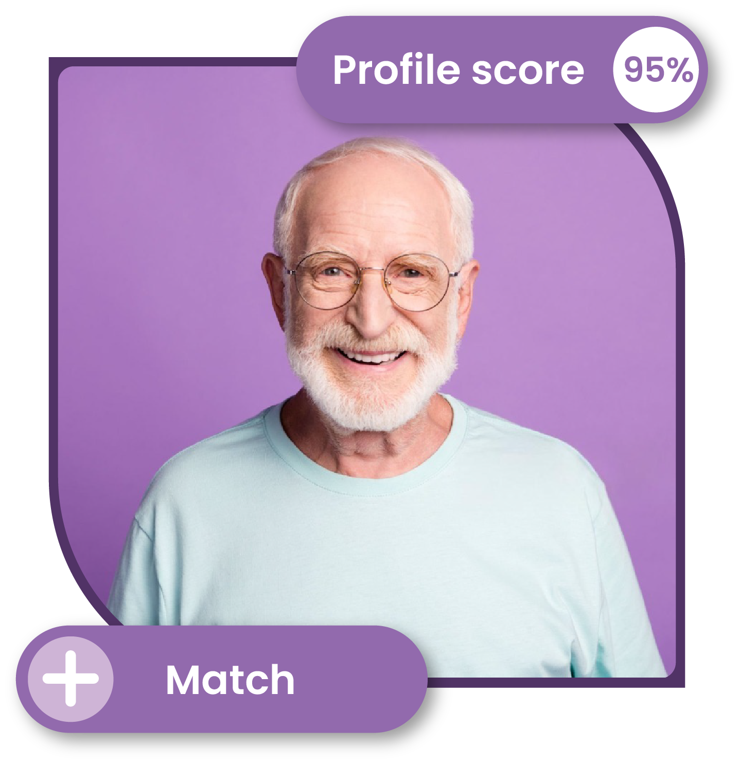 Patient Matching